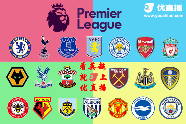 2021-22赛季<a href=/zuqiuyd/yingchao/ target=_blank class=infotextkey>英超</a>球队阵容名单一览