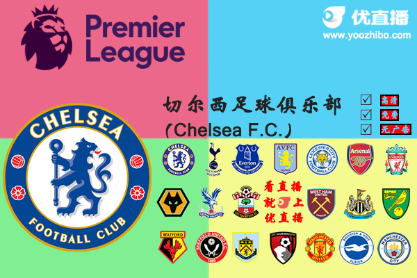 2019-20赛季<a href=/zuqiuyd/chelsea/ target=_blank class=infotextkey>切尔西</a>阵容名单一览