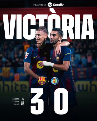 西甲:巴萨3-0赫塔费 费兰双响 拉什福德替补献助攻